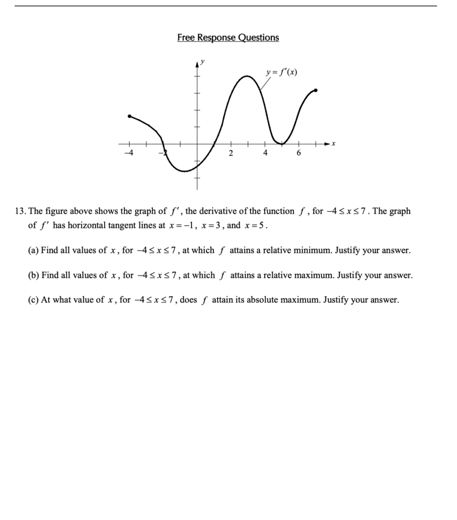 The First Derivative Test and the Extreme Values of Functions